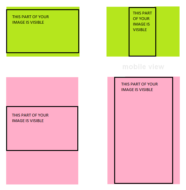 Our feedback for you is mostly positive. Your Mobirise personal website builder makes it really easy to find and create just what we need.